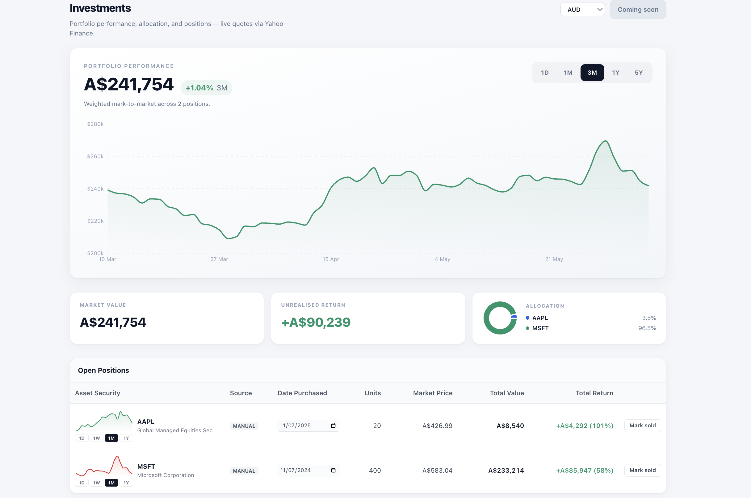 MoneyMoves investments page showing portfolio holdings and performance